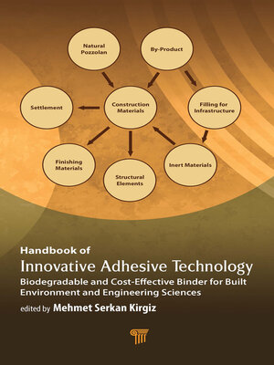 cover image of Handbook of Innovative Adhesive Technology